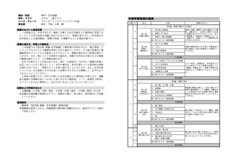 2021年度4年化学基礎(一般)
