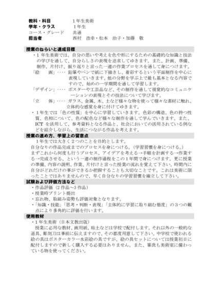 2021年度1年美術