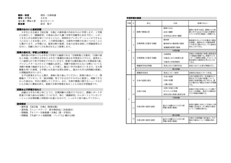 2021年度6年生物特講(私大)