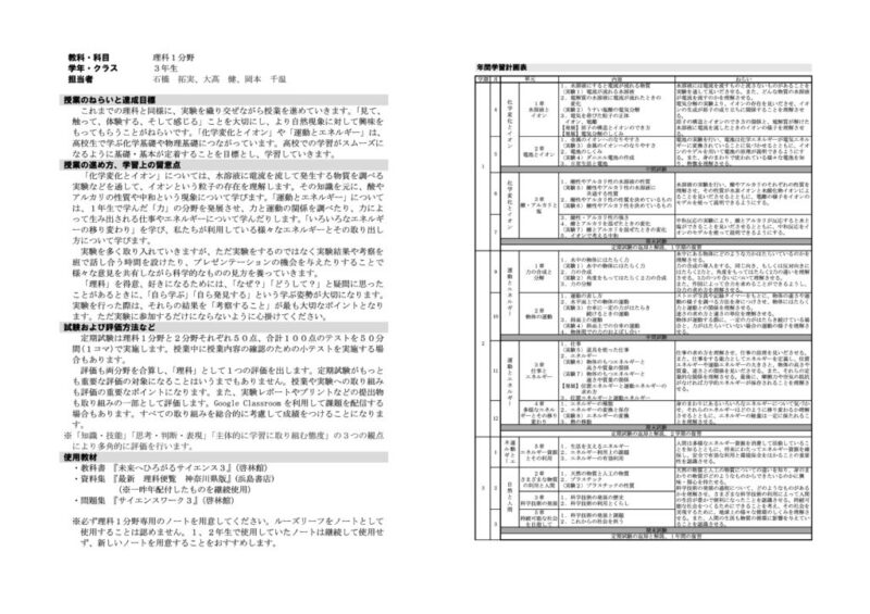 2021年度3年理科1分野