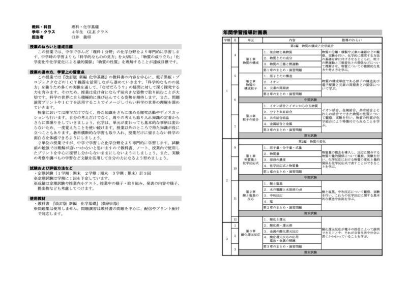 2021年度4年化学基礎(GLE)