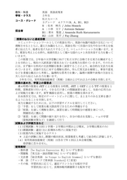 2021年度5年英語表現Ⅱ(私大)