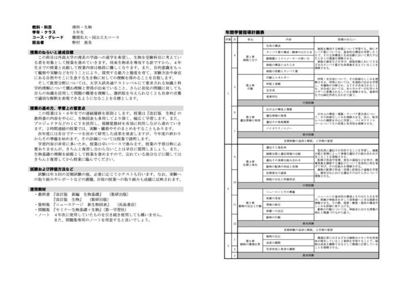 2021年度5年生物(難関)