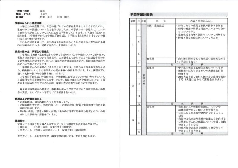2021年度1年家庭
