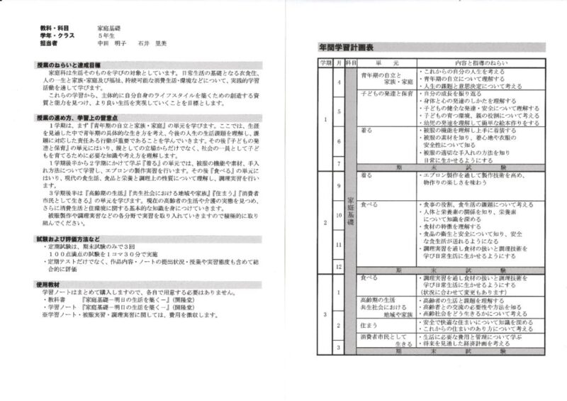 2021年度5年家庭基礎