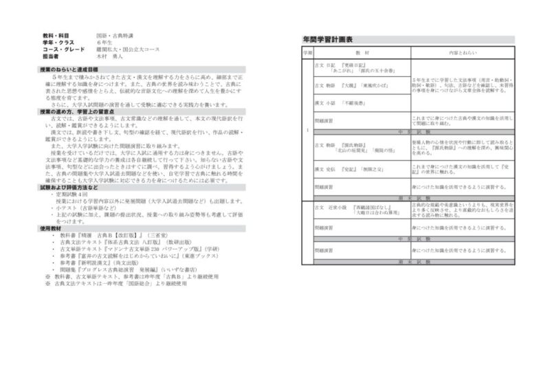 2021年度6年古典特講 (難関)