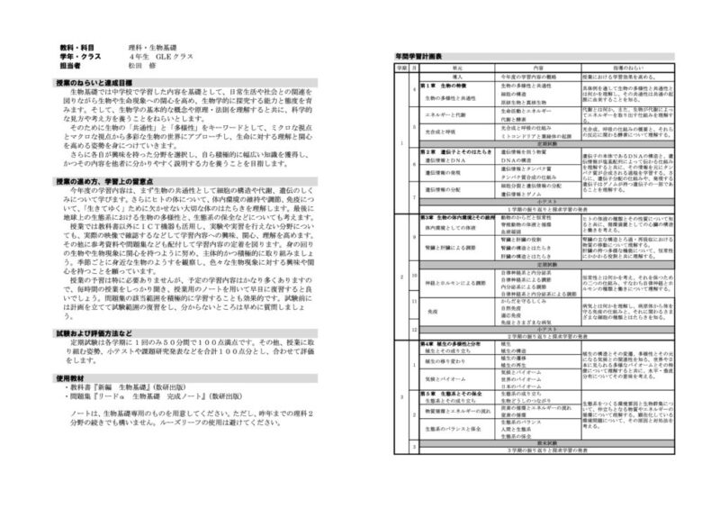 2021年度4年生物基礎(GLE)