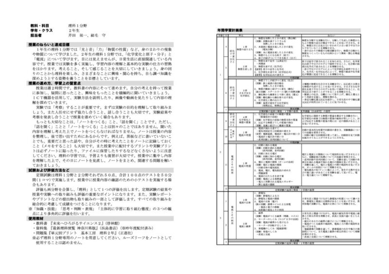 2021年度2年理科1分野