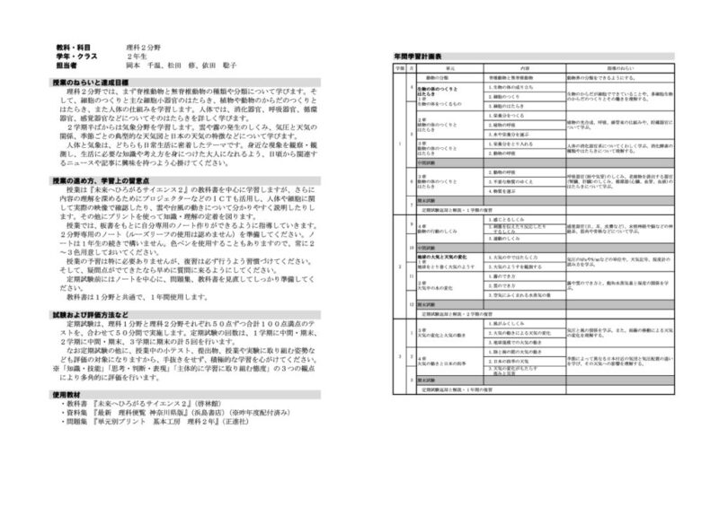 2021年度2年理科2分野