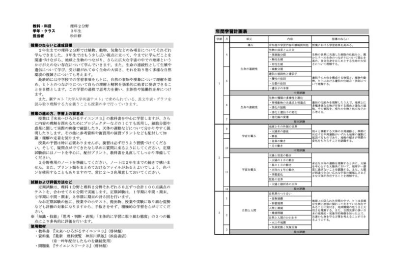 2021年度3年理科2分野