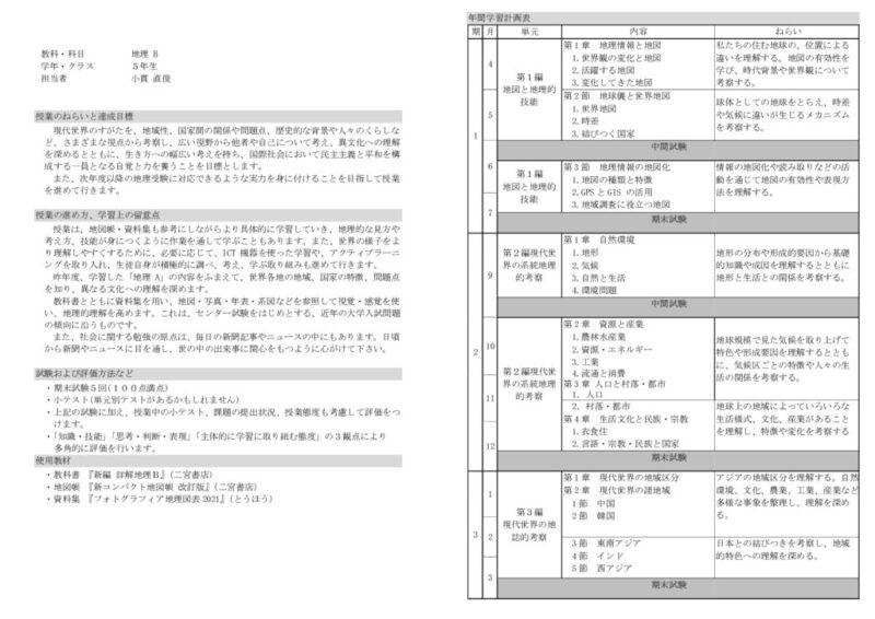 2021年度5年地理B