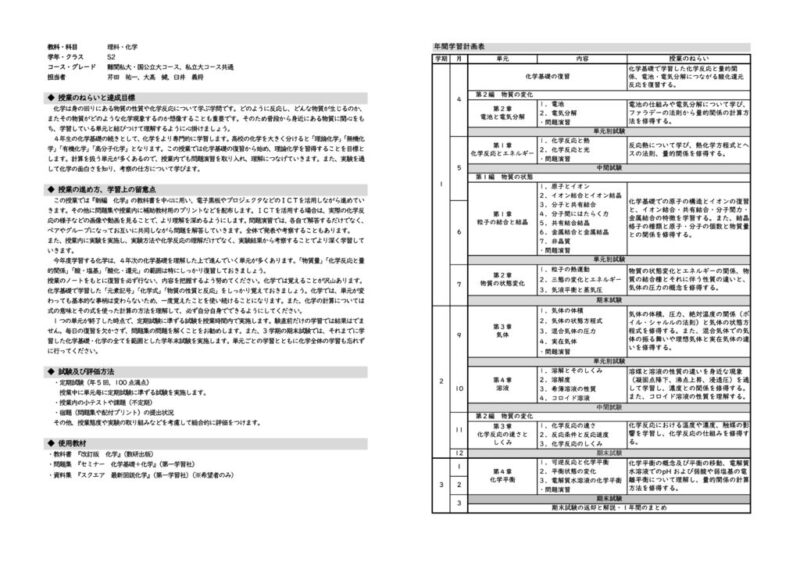 2022年度S2化学(難私)　改