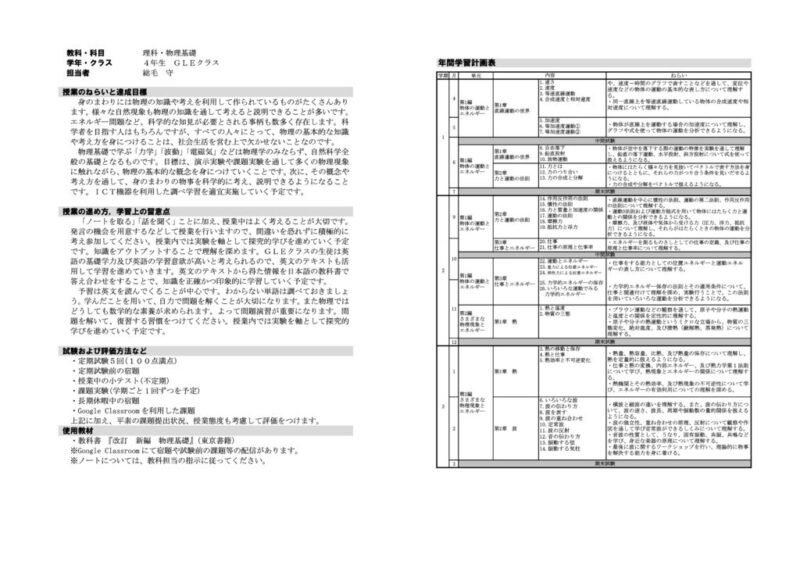 2021年度4年物理基礎(GLE)