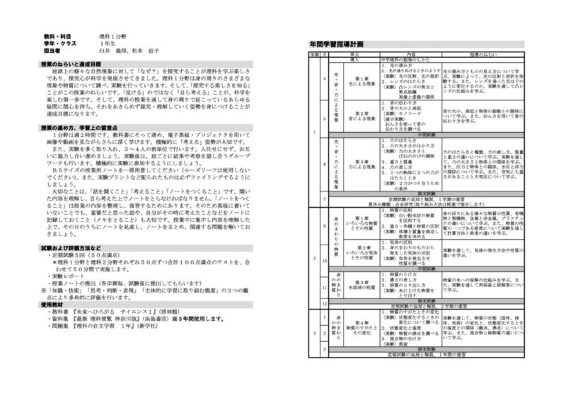 2021年度1年理科1分野