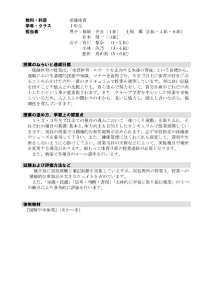 2021年度1年保健体育