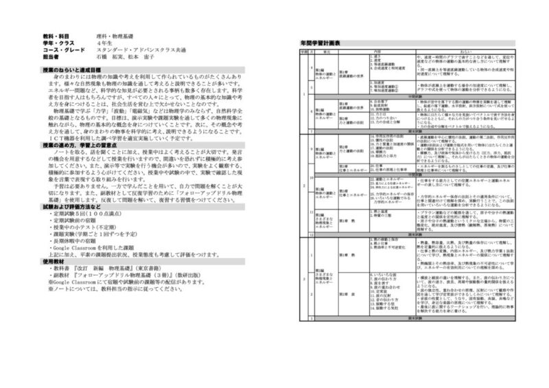 2021年度4年物理基礎(一般)