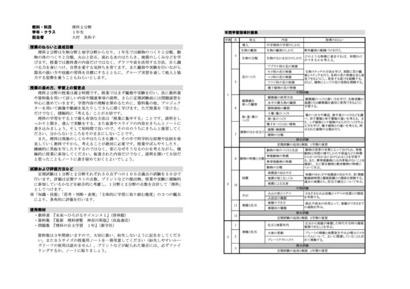 2021年度1年理科2分野
