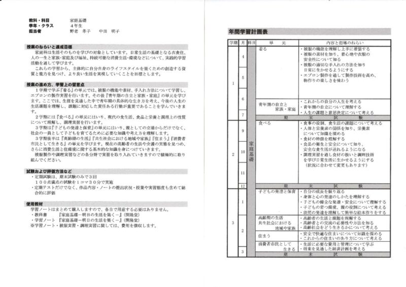 2021年度4年家庭基礎(一般)