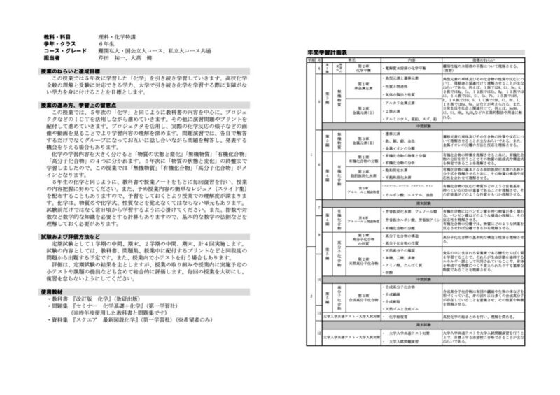 2021年度6年化学特講(私大)