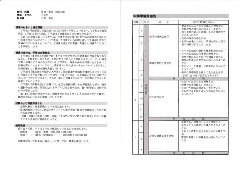 2021年度3年家庭